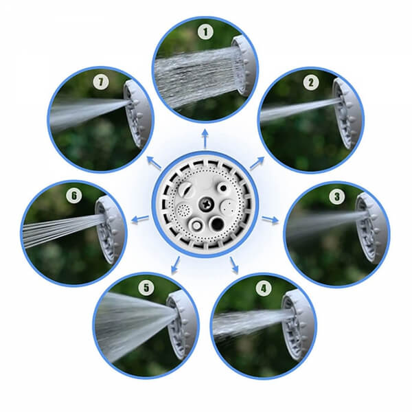 Автоматична макара с маркуч 15 м – компактна, с 7-функционална дюза