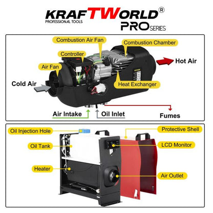 Преносима дизелова печка KraftWorld PRO 8kW 12V – електронно управление, дистанционно, нисък разход