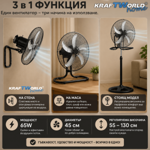 Вентилатор 3в1 KraftWorld Home 45см стоящ, настолен и стенен