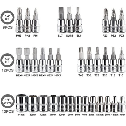 Комплект инструменти гедоре 46 части KraftWorld – професионално качество