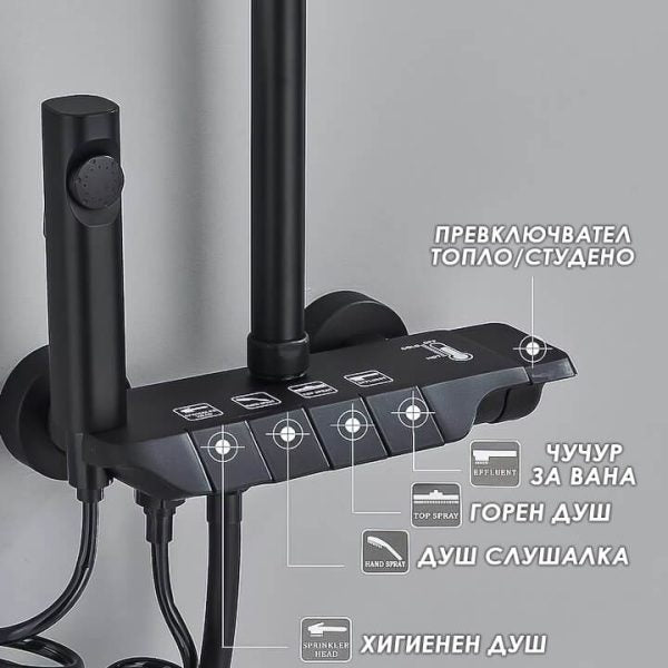 Душ система Luno с термостат и LED дисплей – тропически душ, ръчен и хигиенен душ