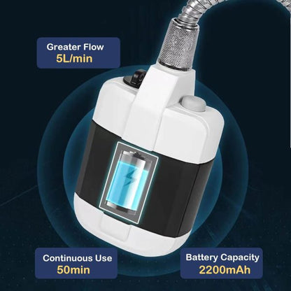Преносим къмпинг душ с акумулаторна батерия 2200 mAh – USB душ с помпа