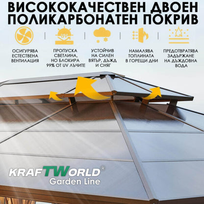 Луксозна Шатра KraftWorld Tenerife – 3×4 м с Твърд Покрив,Мрежа и Завеси