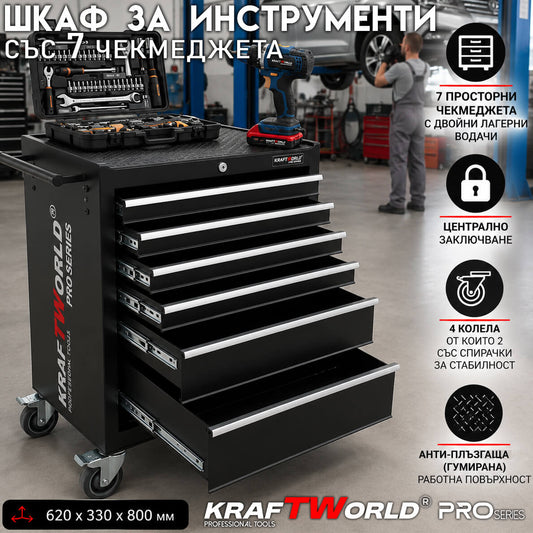 Професионална Количка за Инструменти KraftWorld – 7 Чекмеджета, Централно Заключване