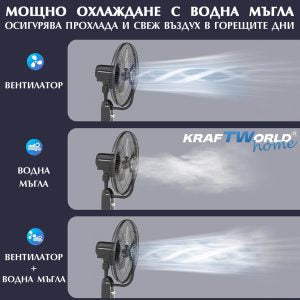 Вентилатор с водна мъгла KraftWorld Home 41см с дистанционно и таймер
